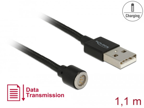 DeLOCK 85724 USB Kabel USB 2.0 1,1 m USB A Schwarz (85724)