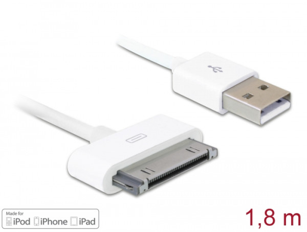DeLOCK USB 1.8m USB Kabel USB 2.0 1,8 m USB A Weiß (83169)