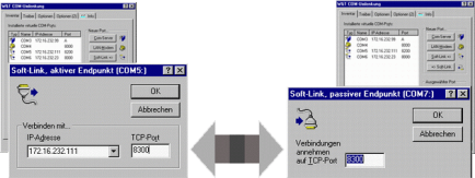 W&T PC-PC Soft-Link Lizenz (58136)
