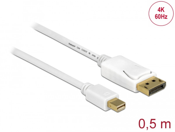 DeLOCK Mini Displayport/Displayport, 0.5 m 0,5 m Weiß (83985)