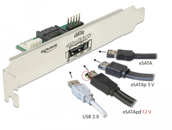 DeLOCK 63921 Schnittstellenkarte/Adapter Eingebaut eSATA (63921)