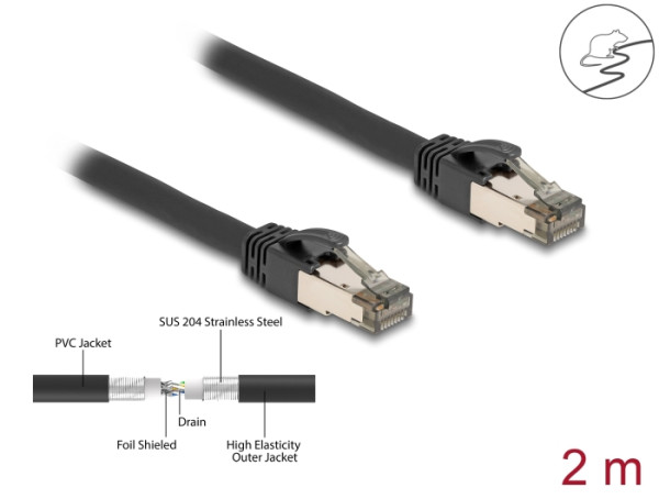 DeLOCK RJ45 Netzwerkkabel Cat.6A U/FTP ultra flexibel mit innerem Metallmantel 2 m schwarz (80241)