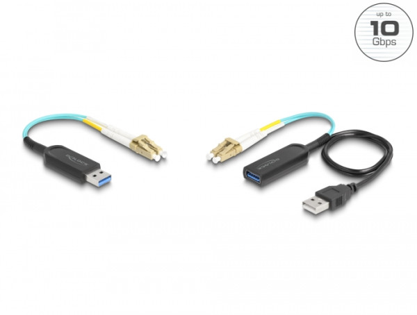 DeLOCK USB 10 Gbps Typ-A Extender Set über LC Duplex Kabel (66466)
