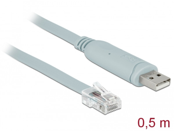 DeLOCK 63920 Serien-Kabel Grau 0,5 m USB 2.0 Type-A RJ45 (63920)