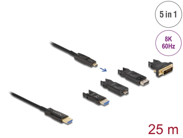 DeLOCK Aktives Optisches 5 in 1 HDMI Kabel 8K 60 Hz 25 m (86009)