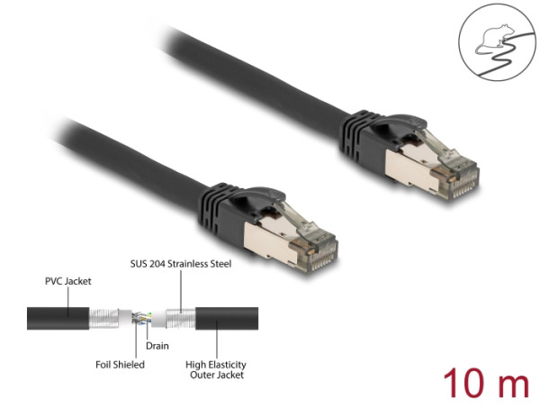DeLOCK RJ45 Netzwerkkabel Cat.6A U/FTP ultra flexibel mit innerem Metallmantel 10 m schwarz (80244)