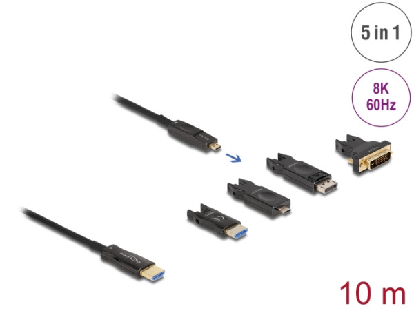 DeLOCK Aktives Optisches 5 in 1 HDMI Kabel 8K 60 Hz 10 m (86005)