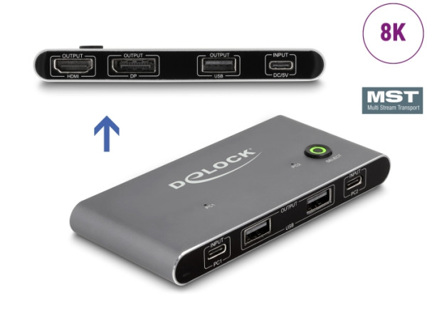 DeLOCK USB-C KVM Switch zu HDMI und DisplayPort 8K MST mit USB 2.0 (11485)