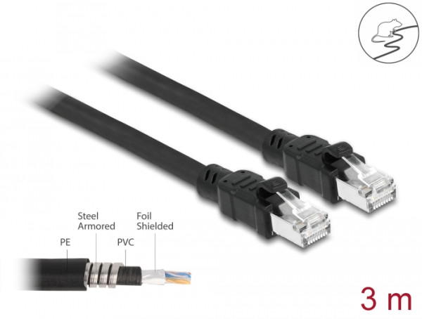 DeLOCK Netzwerkkabel RJ45 Cat.6A F/UTP mit innerem Metallmantel 3 m (80115)