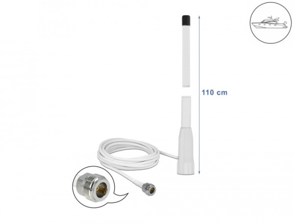 DeLOCK 12576 Netzwerk-Antenne Omnidirektionale Antenne N-Typ 10 dBi (12576)