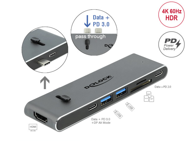 DeLOCK Dockingstation Dual USB Type-C mit HDMI / USB 3.2 / SD / PD 3.0 (87752)