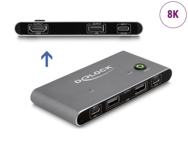 DeLOCK USB-C KVM Switch zu HDMI 8K 60 Hz mit USB 2.0 (11486)