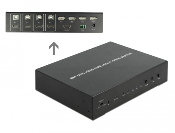 DeLOCK KVM 4 in 1 Multiview Switch 4 x HDMI mit USB 2.0 (11488)